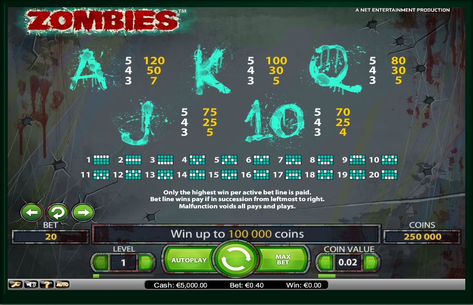 zombies slot machine detail image 0